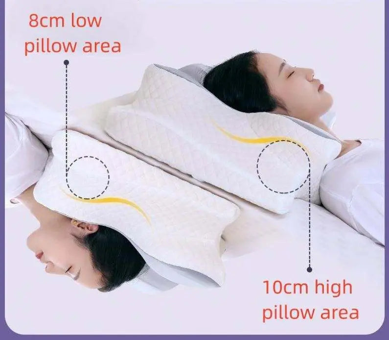 Ergonomic Cervical Pillow For Sleeping Orthopedic Support Pillows Odorless Contour Neck Pain Memory Foam Pillow eprolo