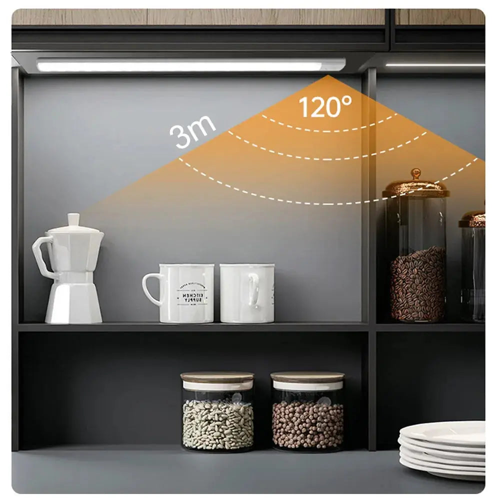 Wireless Motion Sensor Light My Store