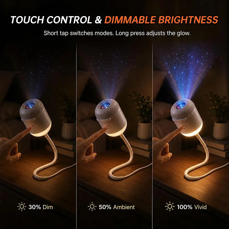 5D Holographic Galaxy & Ocean Projector – Smart LED Night Light with 24 Films for Bedroom & Party Décor eprolo