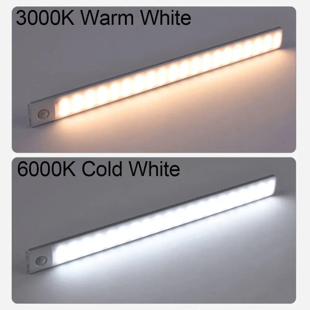 Wireless Motion Sensor Light My Store