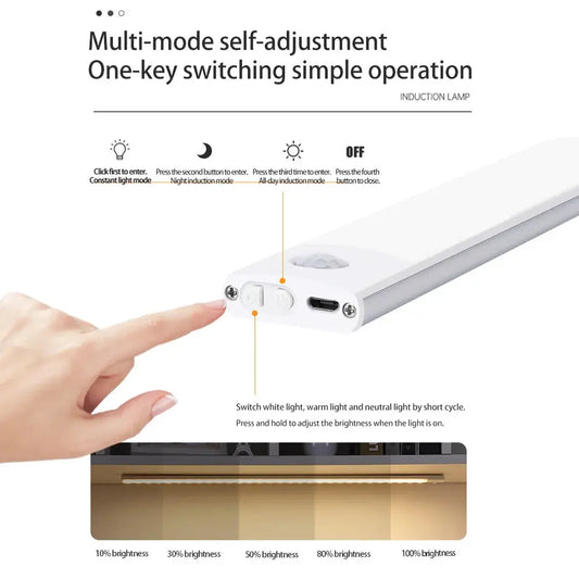 Wireless Motion Sensor Light My Store